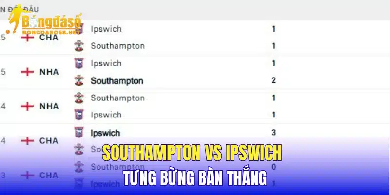 Southampton vs Ipswich tưng bừng bàn thắng 