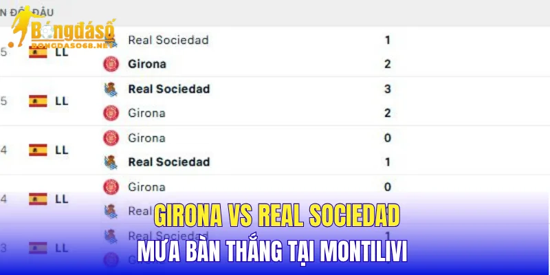 Girona vs Real Sociedad mưa bàn thắng tại Montilivi 