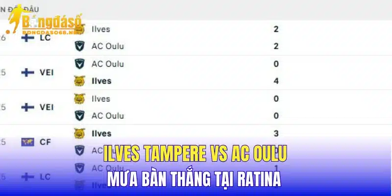 Ilves Tampere vs AC Oulu mưa bàn thắng tại Ratina 