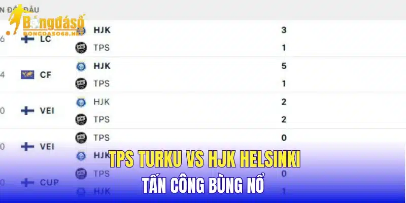 TPS Turku vs HJK Helsinki tấn công bùng nổ 