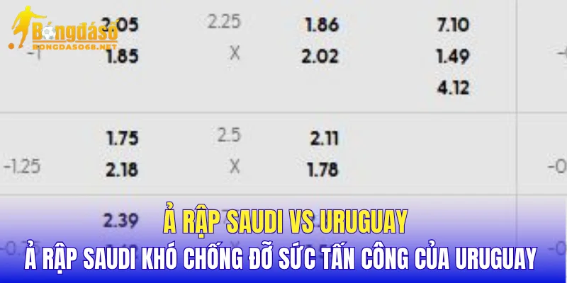 Ả Rập Saudi vs Uruguay Ả Rập Saudi khó chống đỡ sức tấn công của Uruguay 