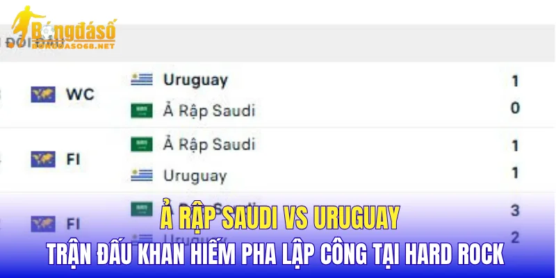 Ả Rập Saudi vs Uruguay trận đấu khan hiếm pha lập công tại Hard Rock 