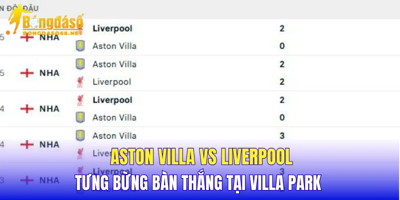 Aston Villa vs Liverpool tưng bừng bàn thắng tại Villa Park  