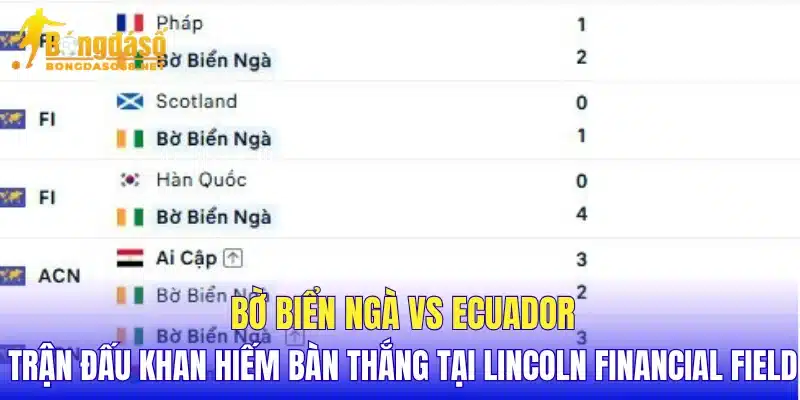 Bờ Biển Ngà vs Ecuador trận đấu khan hiếm bàn thắng tại Lincoln Financial Field 