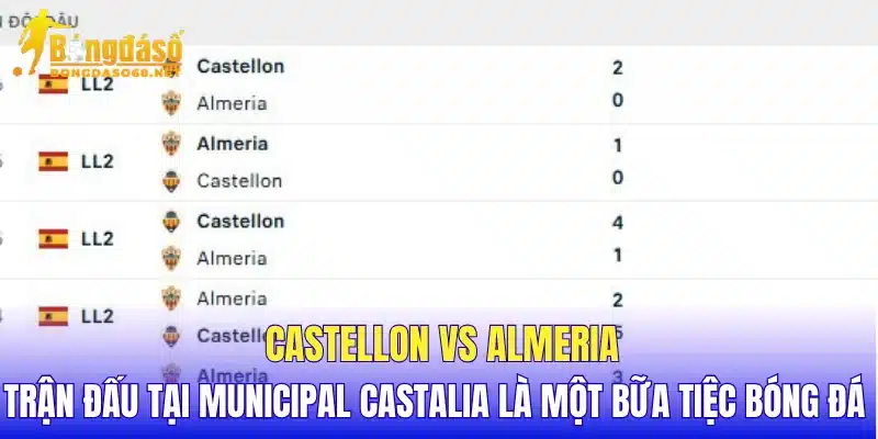 Castellon vs Almeria trận đấu tại Municipal Castalia là một bữa tiệc bóng đá 