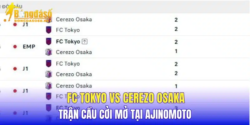 FC Tokyo vs Cerezo Osaka trận cầu cởi mở tại Ajinomoto 