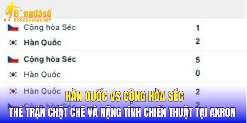 Hàn Quốc vs Cộng Hòa Séc thế trận chặt chẽ và nặng tính chiến thuật tại Akron 