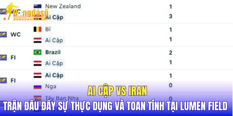 Ai Cập vs Iran trận đấu đầy sự thực dụng và toan tính tại Lumen Field  