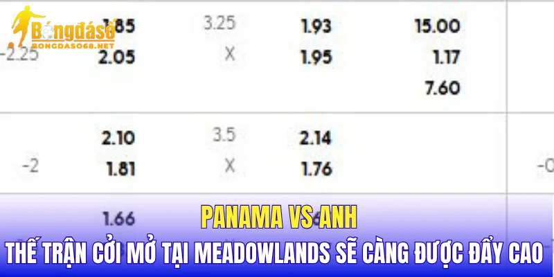 Panama vs Anh thế trận cởi mở tại Meadowlands sẽ càng được đẩy cao 
