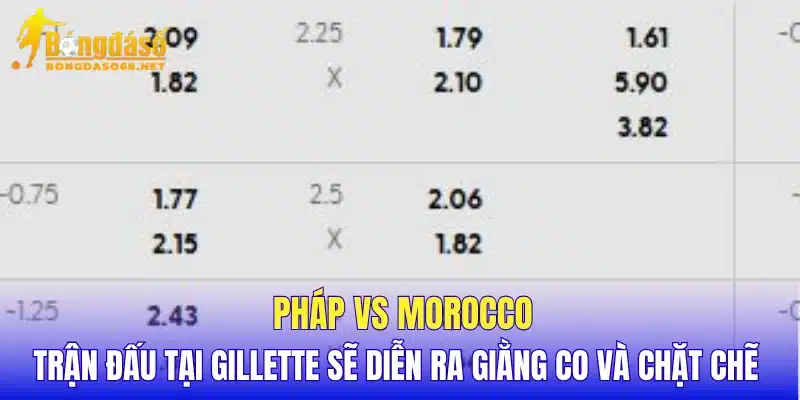 Pháp vs Morocco trận đấu tại Gillette sẽ diễn ra giằng co và chặt chẽ 
