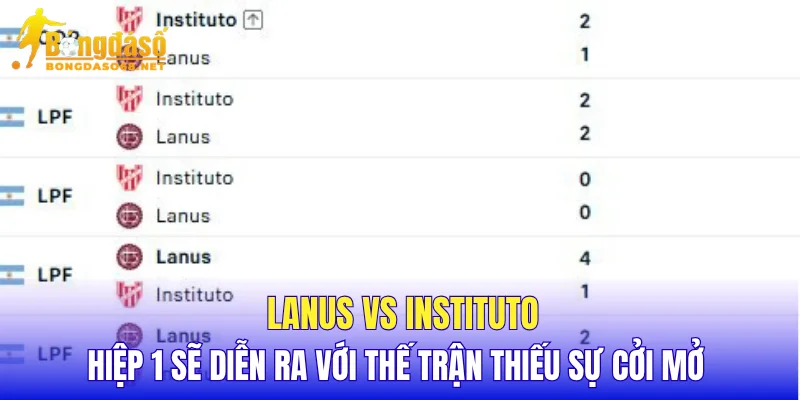 Lanus vs Instituto hiệp 1 sẽ diễn ra với thế trận thiếu sự cởi mở 