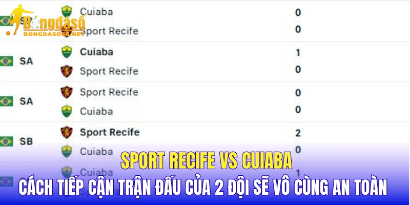 Sport Recife vs Cuiaba cách tiếp cận trận đấu của 2 đội sẽ vô cùng an toàn 